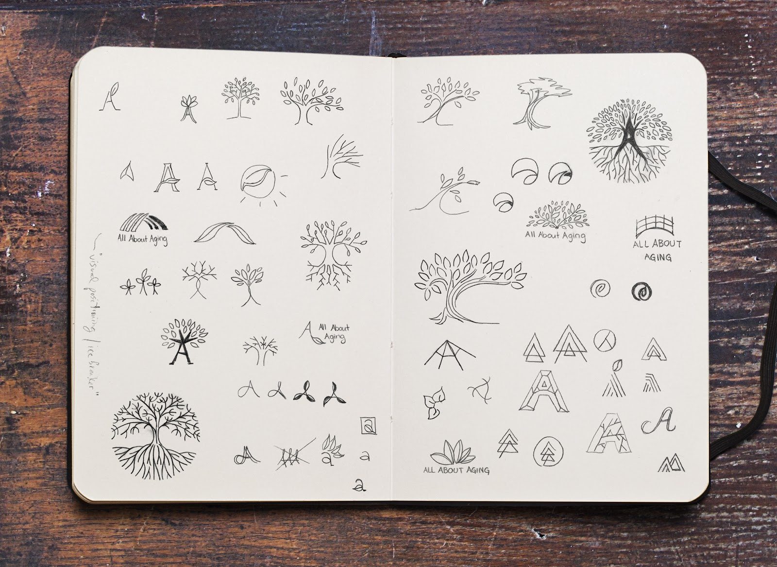 In Defense of Deliberate Design CNP